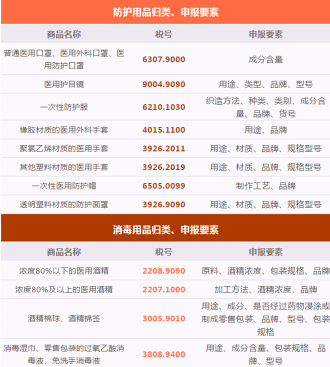 1582164202229783.png 企業微信截圖_15821640448763_副本.png