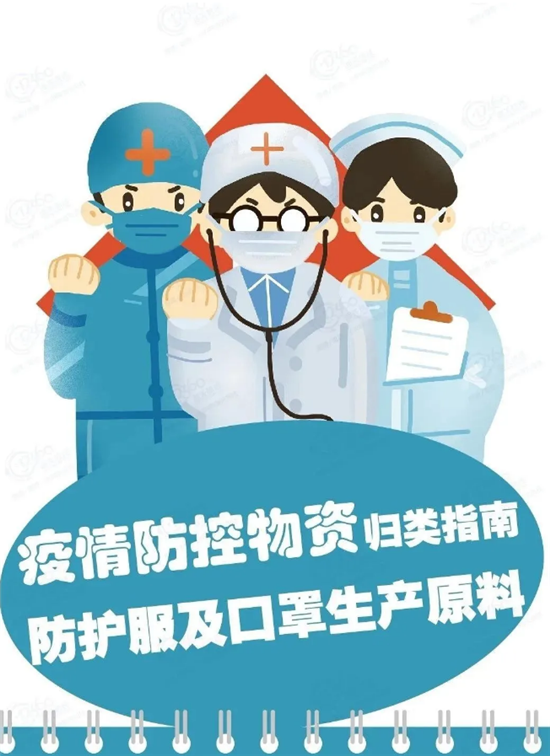 1583199550653651.png 口罩生產原料清關