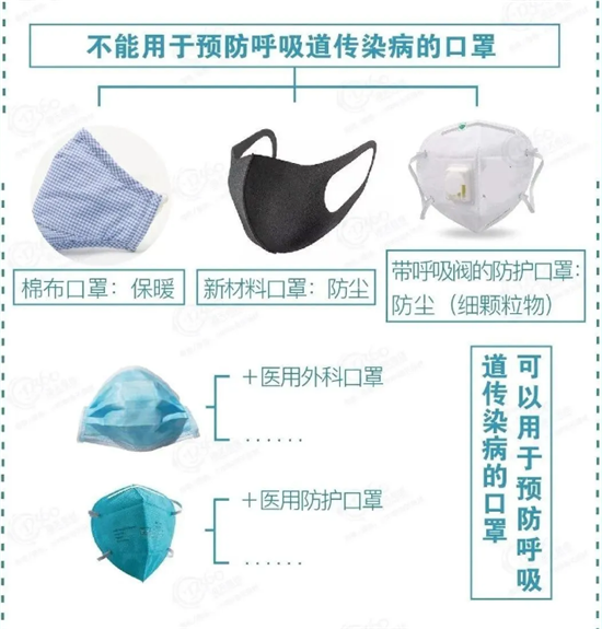 1583199687245263.png 口罩生產原料報關